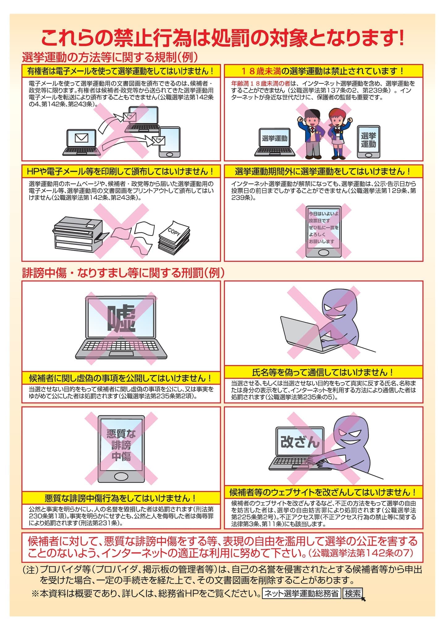 選挙運動処罰対象